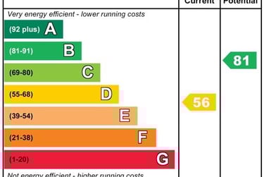 6 bed flat, Curzon Avenue, Longsight, Manchester, M145PU - Image 15
